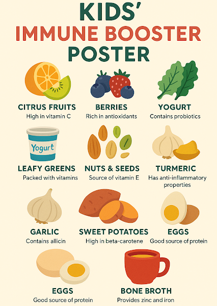 What to Feed During Cold & Flu Season